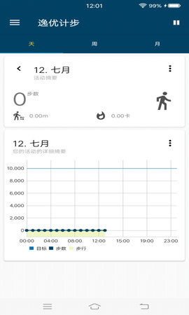 逸优计步app图0