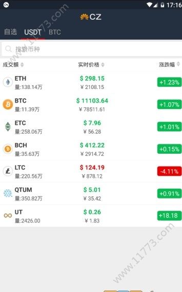 CZ橙子数字交易所app官方版下载图片1