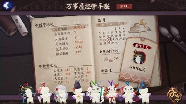 阴阳师万事屋怎么升5级 万事屋7天升5级攻略详情[多图]图片2