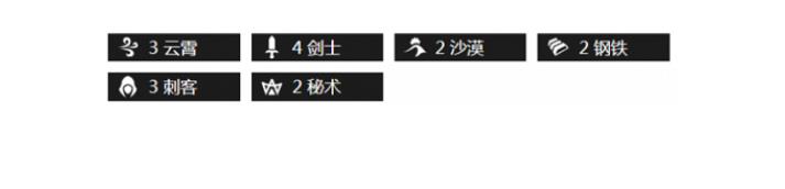 云顶之弈钢铁剑士刺客阵容搭配 钢铁剑士刺客出装思路[多图]图片1