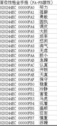 口袋妖怪究极绿宝石5.2金手指大全：最新通用5.2金手指代码汇总[多图]图片2