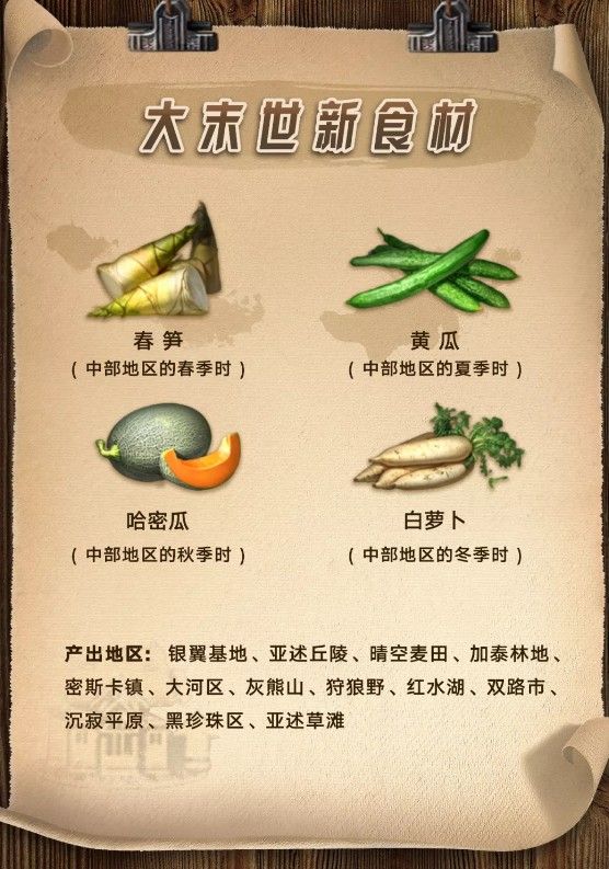 明日之后时令食材怎么获得？大末世新食材获取攻略[多图]图片2