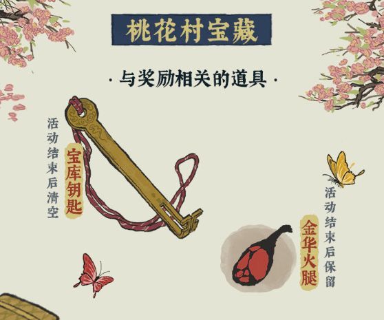 江南百景图藏宝库钥匙在哪？桃花村藏宝库钥匙位置介绍[多图]图片2