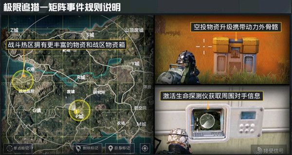 和平精英极限追猎怎么玩？全新模式玩法攻略[多图]图片3