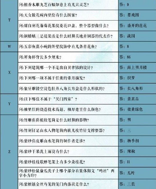 奇迹暖暖学堂策问答案大全 全问题答案汇总[多图]图片3