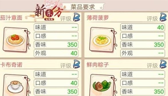 食之契约字透清风餐厅配置攻略 返场狂欢会第三期玩法介绍[多图]图片1