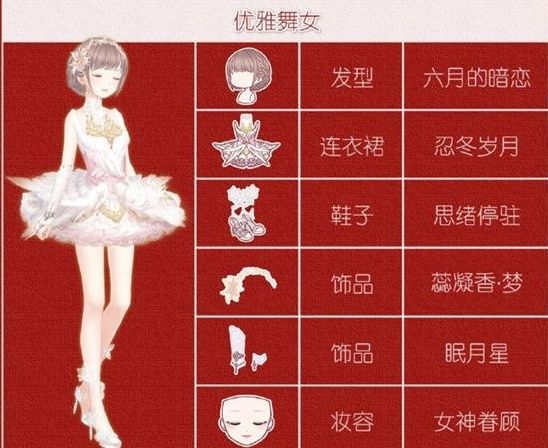 奇迹暖暖街头美味活动服装搭配攻略[多图]图片5