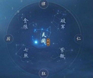 天涯明月刀手游星运攻略 新手星运选择推荐[多图]图片1