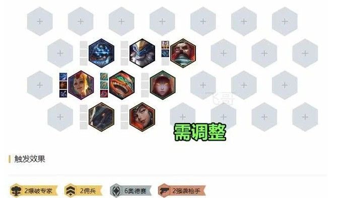 云顶之弈10.11版本最强吃鸡阵容推荐[多图]图片2