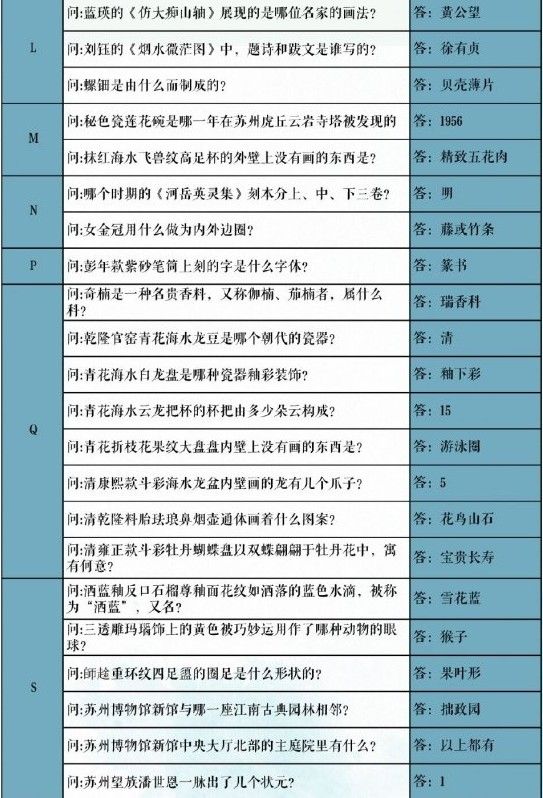 奇迹暖暖学堂策问答案大全 全问题答案汇总[多图]图片2