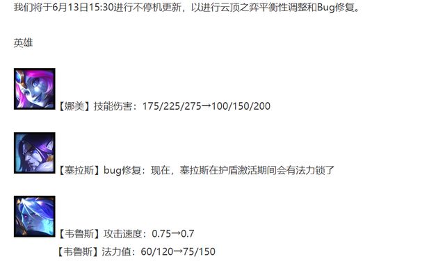 云顶之弈s7热补丁更新了什么内容？s7热补丁更新详情一览[多图]图片1