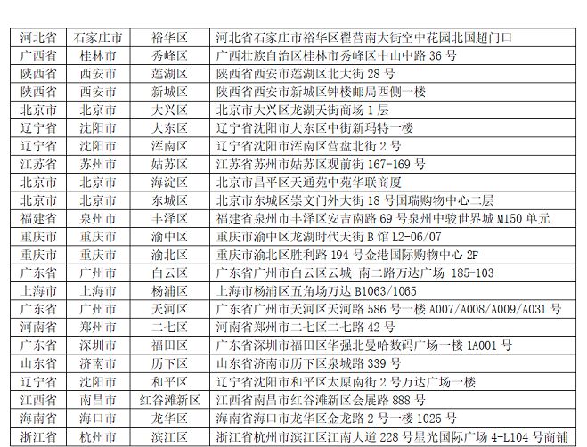 一起来捉妖檐上喵在哪里抓 檐上喵活动抓捕地点汇总[多图]图片1