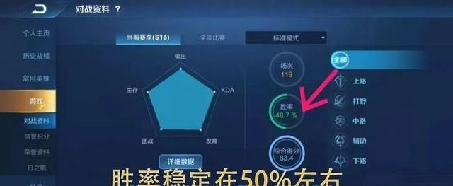 王者荣耀隐藏分在哪里看？排位赛隐藏分查看位置[多图]图片2