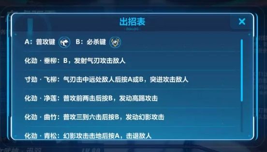 崩坏3雾都迅羽怎么样 雾都迅羽技能是什么[图]图片1