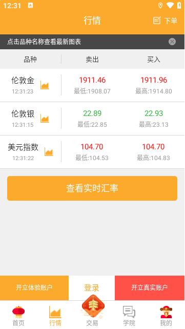 金盛贵金属app官方版最新版本图片5