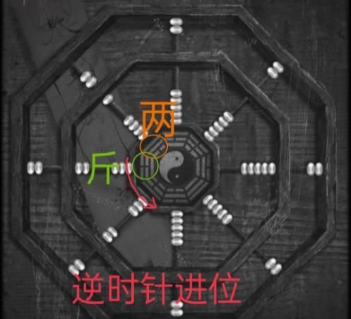 纸嫁衣2八卦算盘怎么打？八卦算盘攻略解密流程[多图]图片2