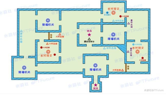 原神元素试炼怎么打？元素试炼打法攻略[多图]图片1