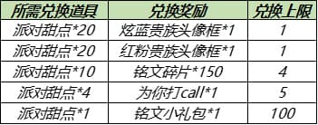 王者荣耀6月17日更新什么？6月17日更新内容汇总[多图]图片2