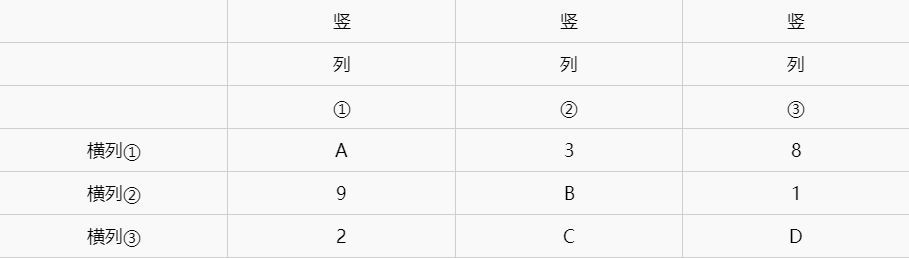 原神海祇岛解密怎么过？海祇岛解密攻略[多图]图片4