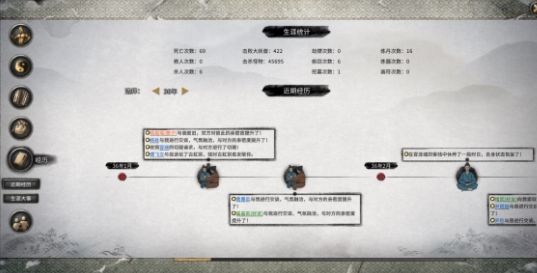 鬼谷八荒天门引者怎么打？天门引者打法介绍[多图]图片1