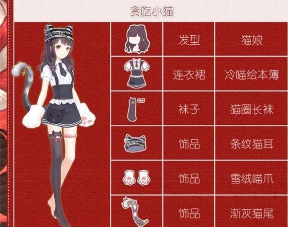 奇迹暖暖街头美味活动服装搭配攻略[多图]图片4