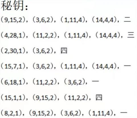 犯罪大师圣楼秘钥答案是什么？圣楼密钥答案解析[多图]图片3