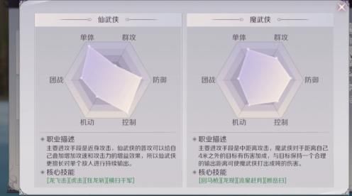 完美世界手游仙武侠和魔武侠哪个厉害 仙魔武侠职业分析[多图]图片1