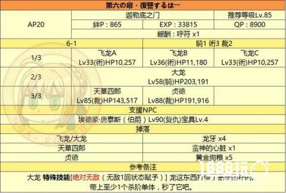 《FateGo》监狱塔敌方配置表，通关图表一览[多图]图片6