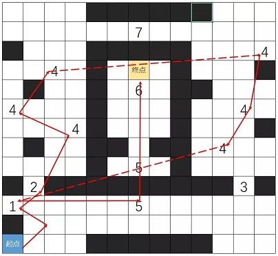 崩坏3红心城堡通关攻略 隐藏篇时之领域怎么开启[多图]图片2