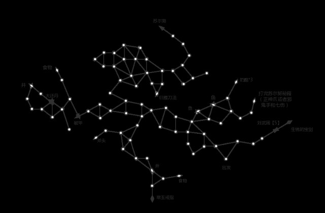 江湖x地图大全之云州近郊，张家口，长安地宫[多图]图片2