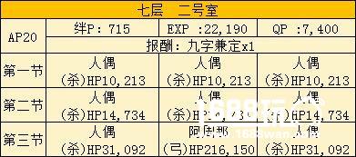 《FateGo》空境活动 支援位挂氪金礼装位置的建议[多图]图片7