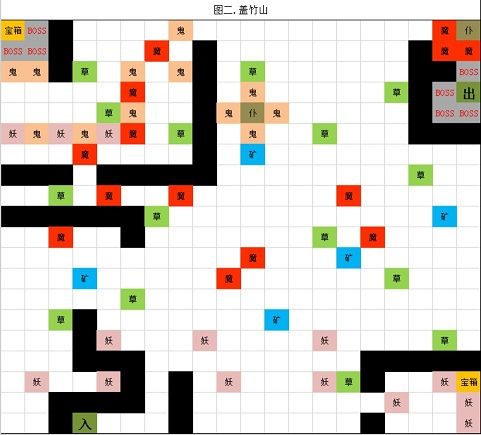 想不想修真手游筑基境怎么玩？筑基境新手玩法攻略[图]图片1