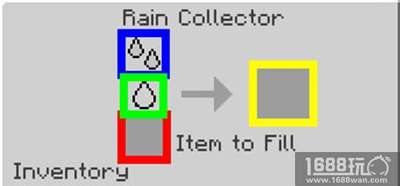 我的世界雨水收集器怎么做?我的世界雨水收集器制作攻略[多图]图片1