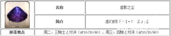 fgo虚影之尘怎么获得？虚影之尘获取攻略[图]图片1