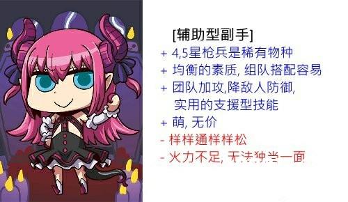 fgo国服超详细新手开局攻略 新手英灵选择及发展线路推荐[多图]图片10