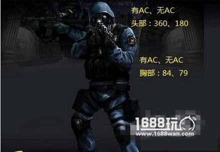 CF手游新武器征服者怎么样？征服者属性介绍[多图]图片2