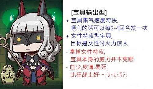 fgo国服超详细新手开局攻略 新手英灵选择及发展线路推荐[多图]图片8