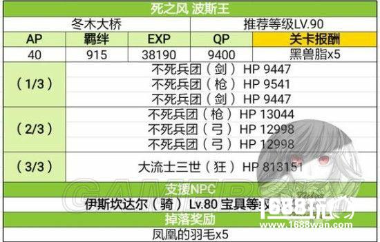 FGO联动FZ活动攻略 【大流士三世副本】配置及掉落[图]图片1