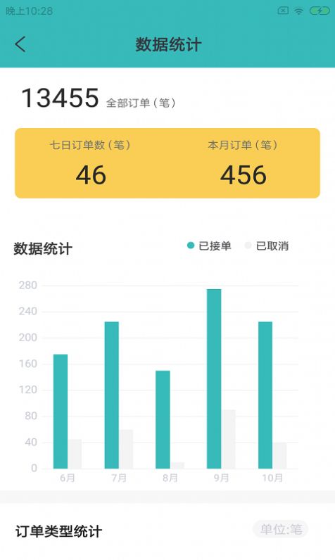 蒲派骑手app手机端图片4