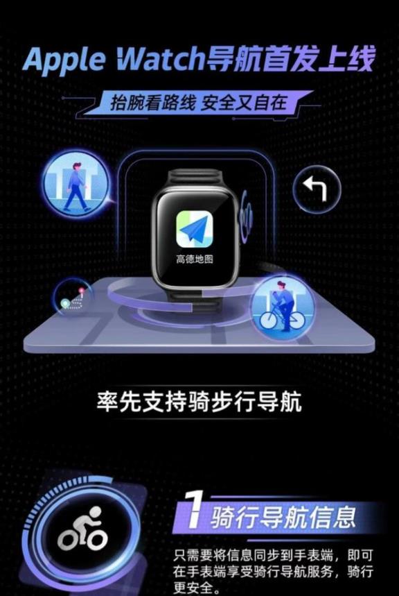 高德地图Apple Watch版图0