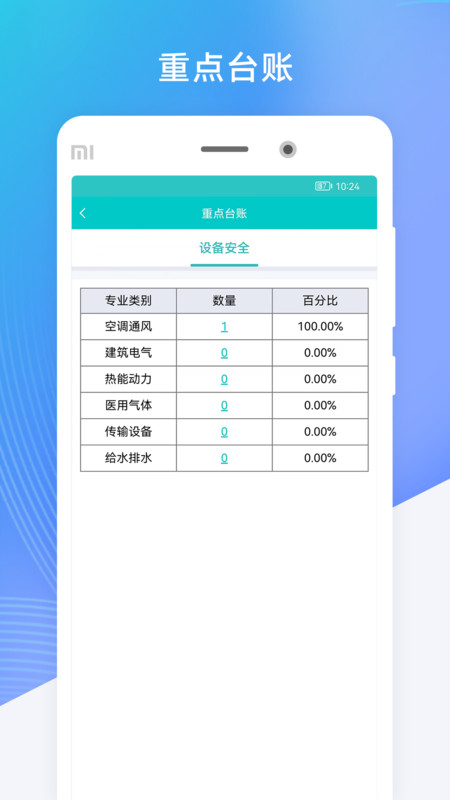 医安通app图2