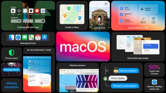 macOS Big Sur 11.5.2图1