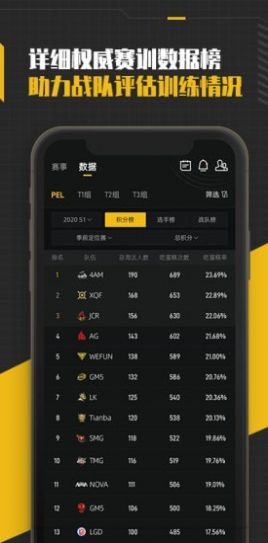 精英训练营app手机版图片1