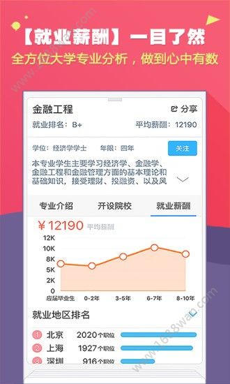 2024高考帮app图0