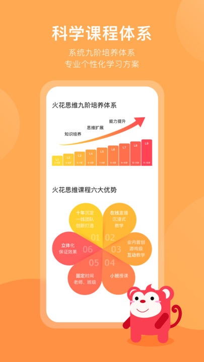 火花思维家长端app苹果图2