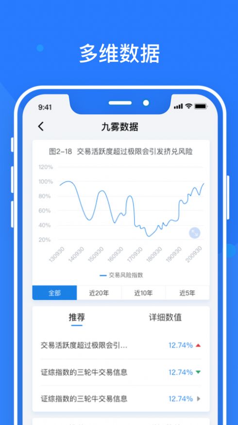 九雾数据app手机版图片1