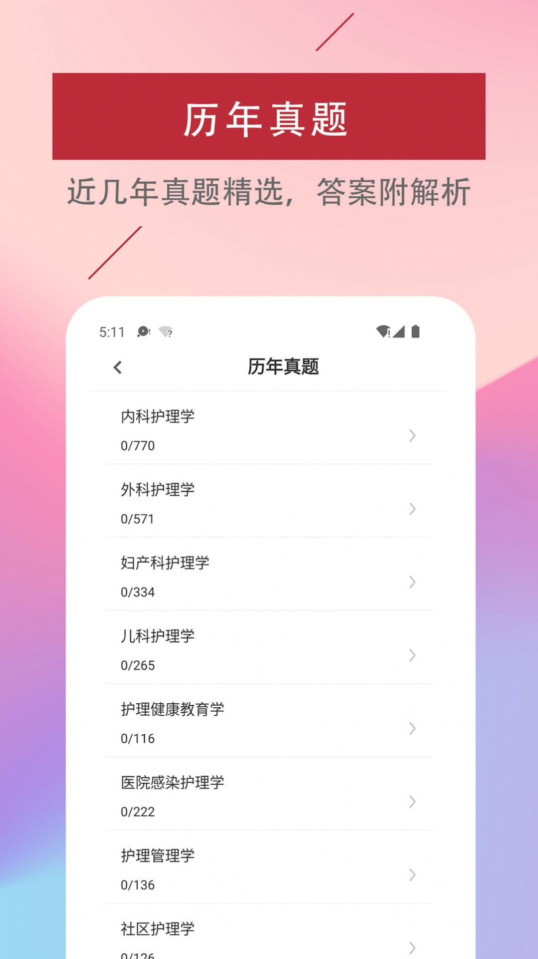 主管护师易题库app图1