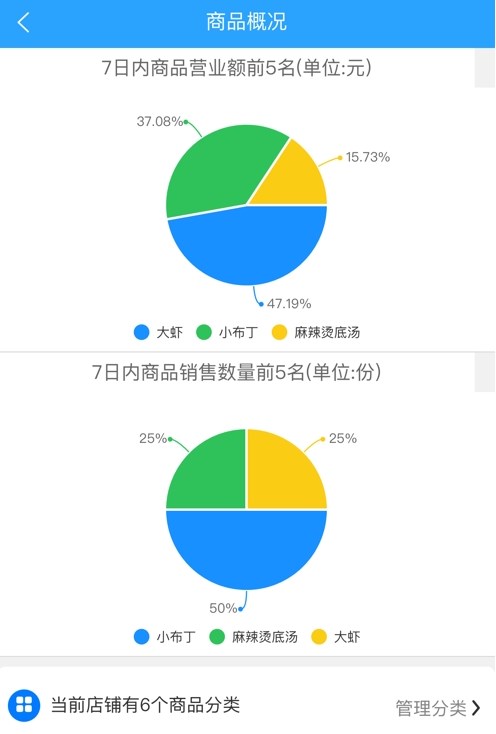 么都有外卖商家app图2