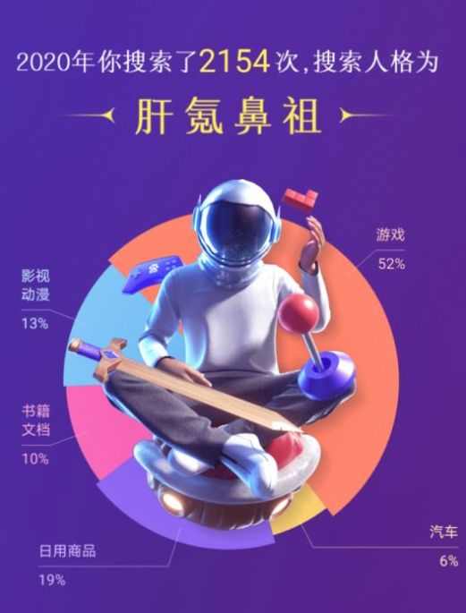 百度你的2022搜索账单官方平台图片1