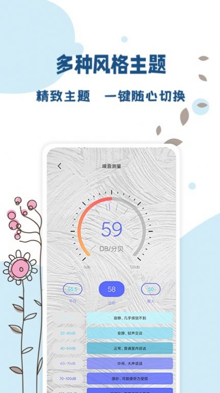 全能温度计app图1